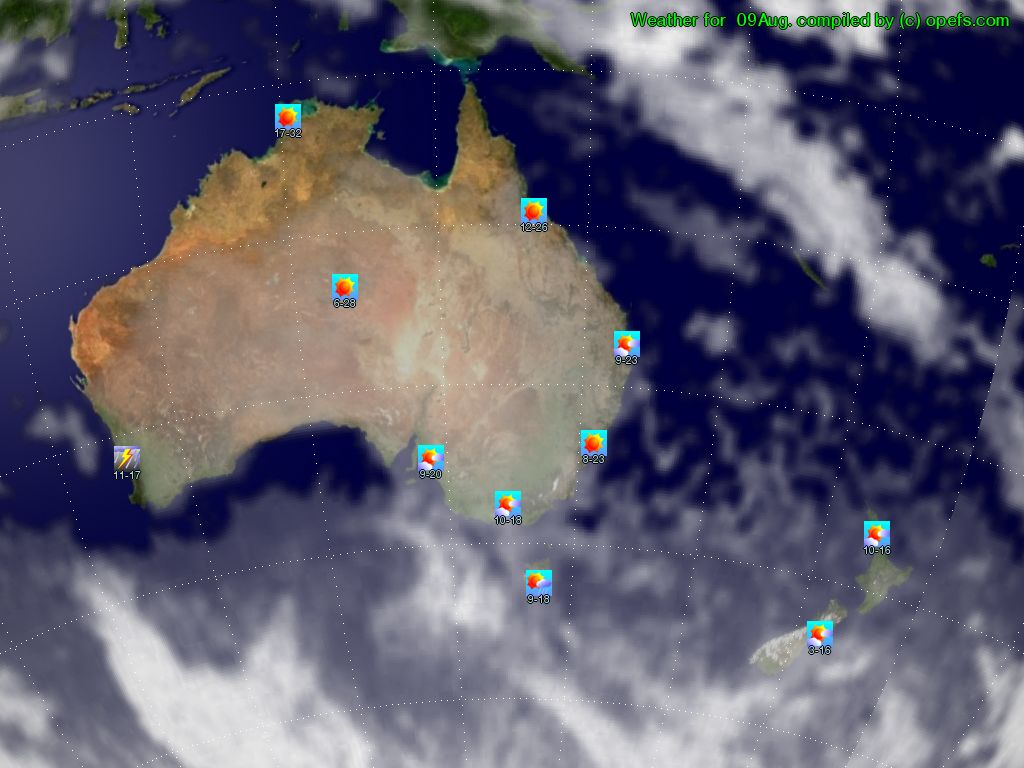 Australia and New Zealand Weather Forecast