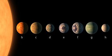Trappist-1