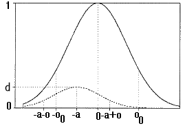 fig1.gif (3291 Byte)